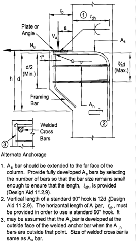 CORBEL_CBDM.png