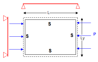 CRITICAL_IN_PLANE_BUCKLING_OF_PLATES_STRESS_ANALYSIS_STRESS_ENGINE.png