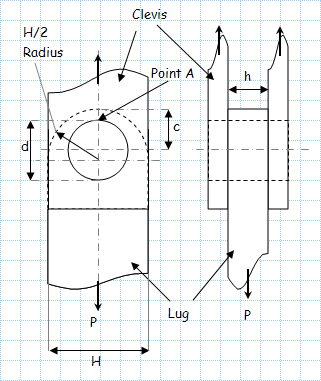 Clevis%20and%20lug%20design%20V0001.png