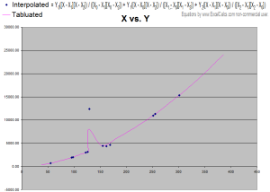 Lagrange%20interpolation.png