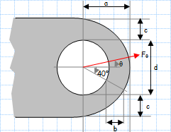 Pin%20and%20Lug%20-%20Static%20and%20Fatigue.png