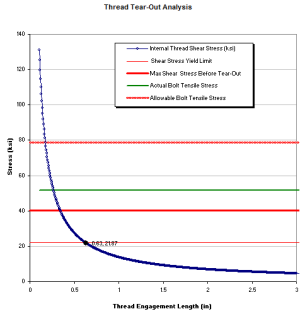 TNT%20Tear-Out.png