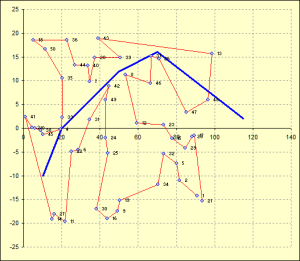 Travelling%20salesman%20problem.png