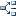 Redraw without Eqn No - Use this button to re-render all worksheet equations without displaying equation numbers.