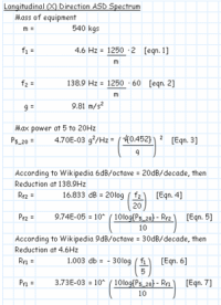 Calculation of Acceleration Spectral Densities (ASD)